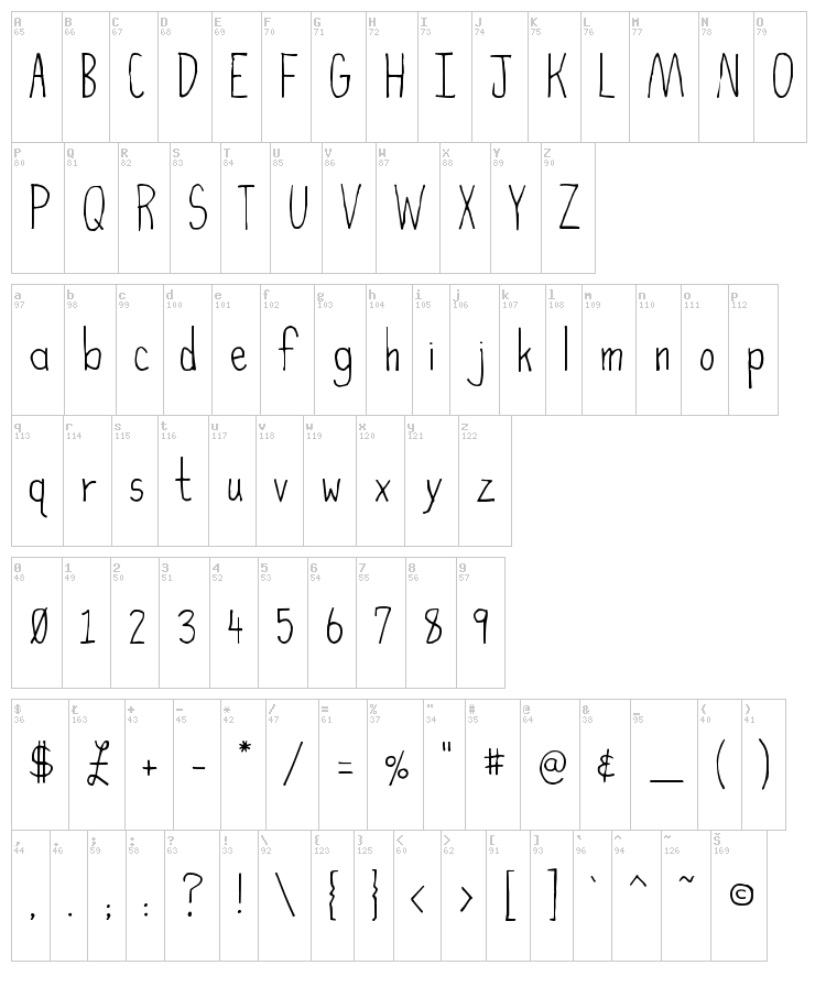 High Fiber font map